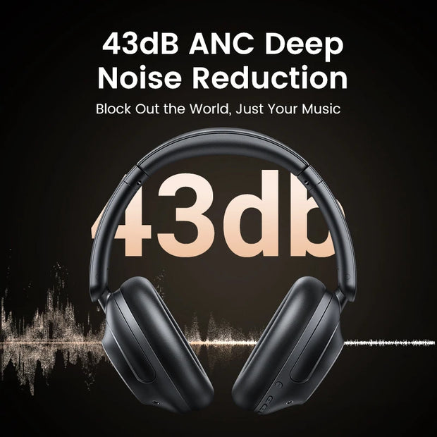 New Active Noise Cancelling Headphones