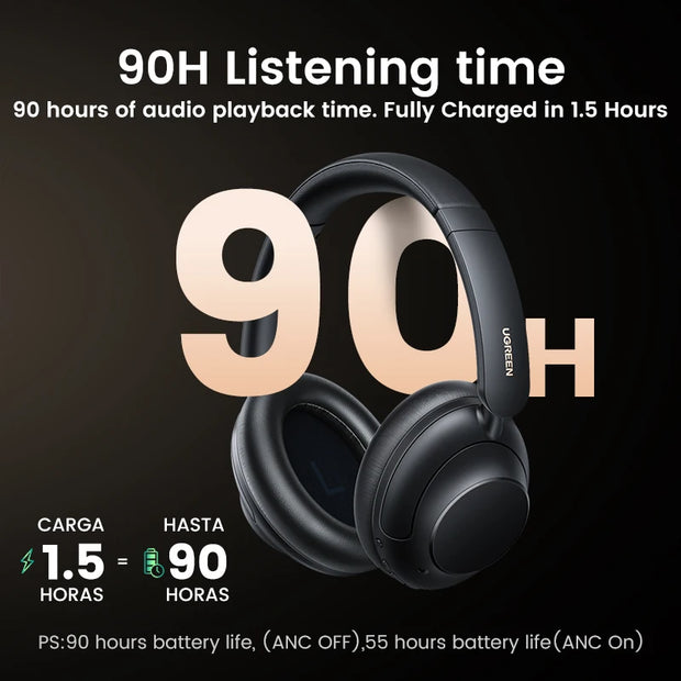 New Active Noise Cancelling Headphones