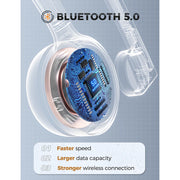 1/2 pack Mpow M5 Bluetooth V5.0 Headset