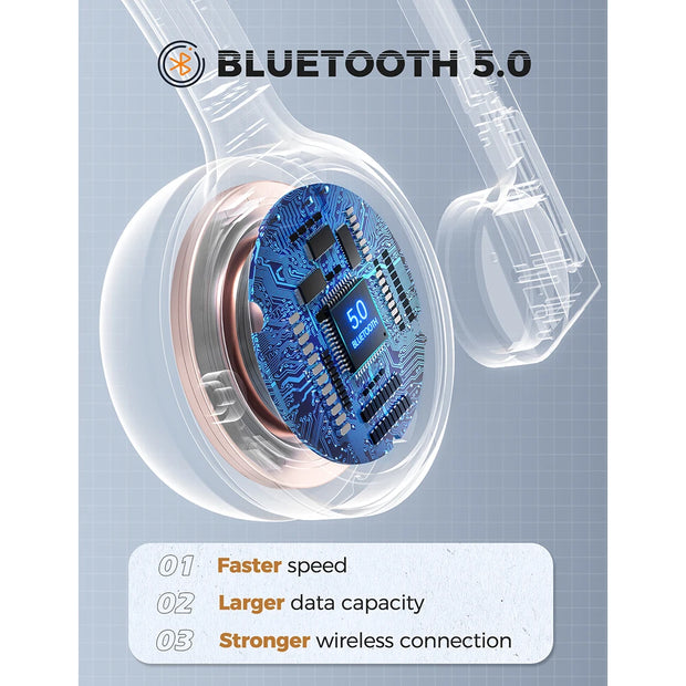 1/2 pack Mpow M5 Bluetooth V5.0 Headset