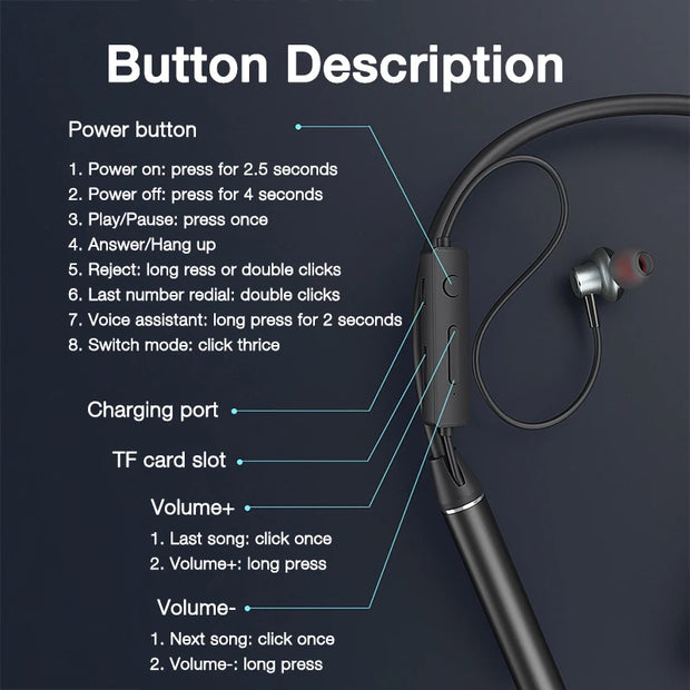 EARDECO 1000mAh Bluetooth Headphone