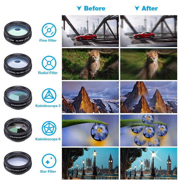 APEXEL 22X Telephoto Lens