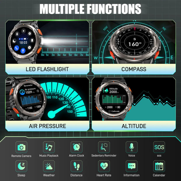 EIGIIS 1.45 Inch Smart Watch