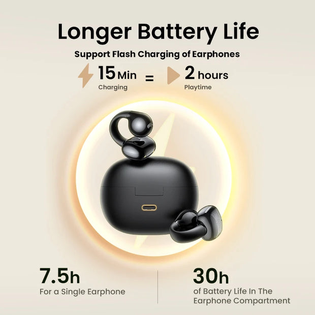 UGREEN Open Ear Clip Wireless Earbuds