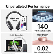 Picun F8 Pro ANC Wireless Headphones