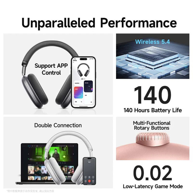 Picun F8 Pro ANC Wireless Headphones