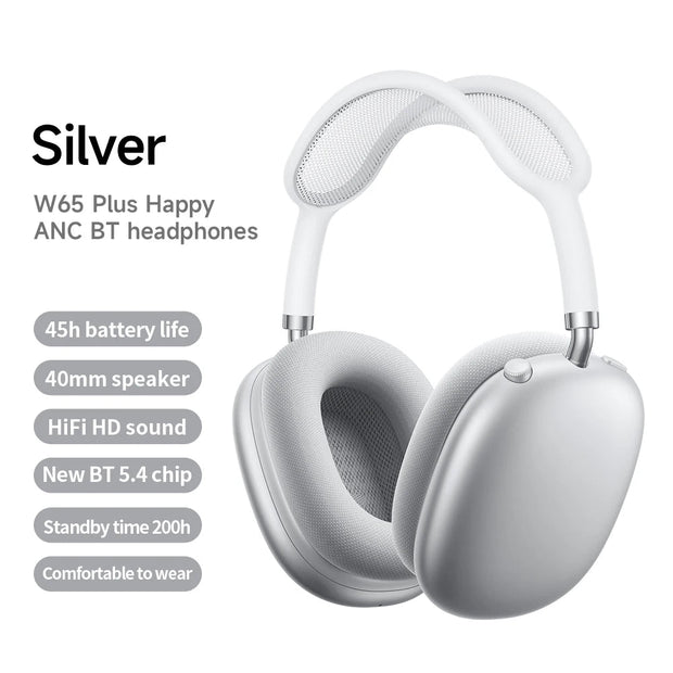 New Noise Reduction Bluetooth Headphones