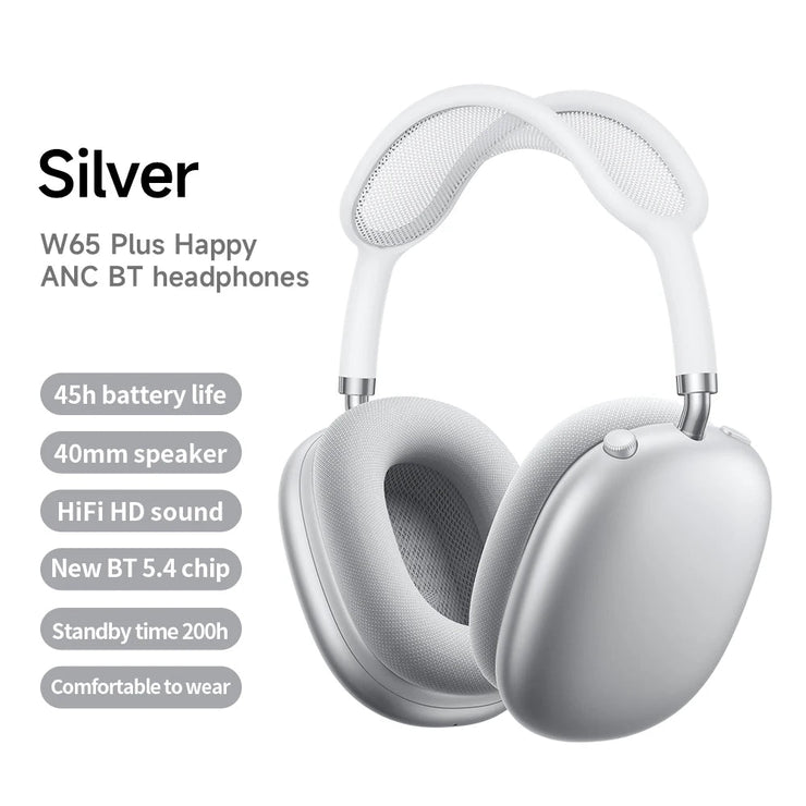 New Noise Reduction Bluetooth Headphones
