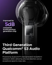 New Air5 ANC Bluetooth 5.4 Wireless Earbuds
