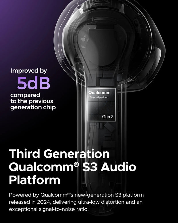 New Air5 ANC Bluetooth 5.4 Wireless Earbuds