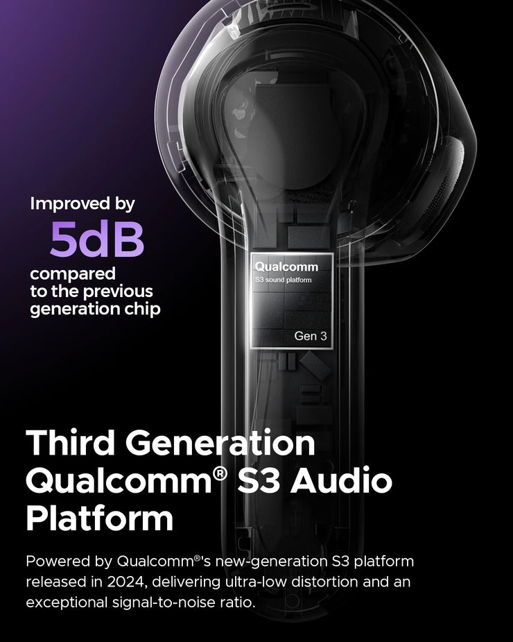 New Air5 ANC Bluetooth 5.4 Wireless Earbuds