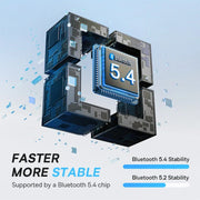 New Wireless Bluetooth 5.4 Headphones