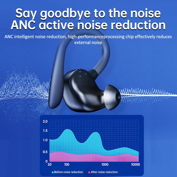 New YYK-635 Wireless 50 Hours Bluetooth 5.3 Earphones