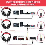 Oneodio Wired Over Headphone
