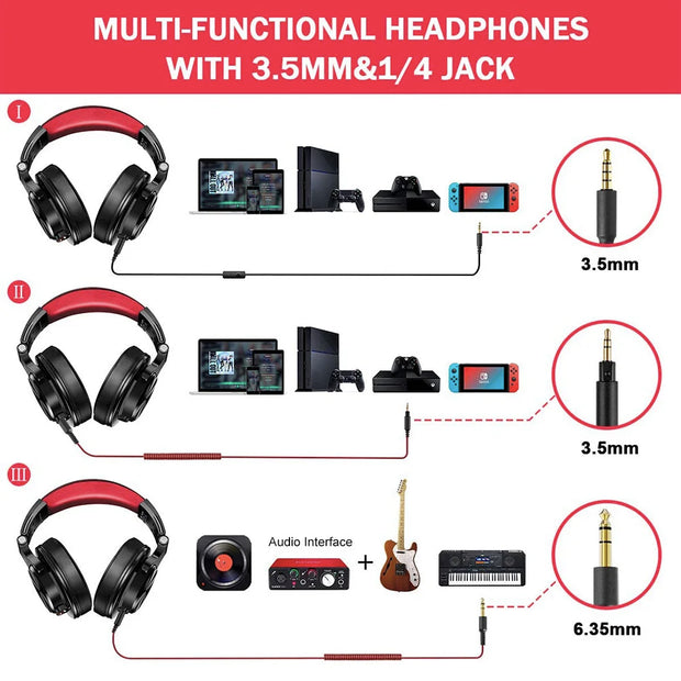 Oneodio Wired Over Headphone
