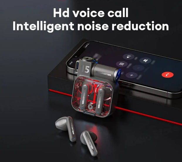New Bluetooth 5.3 Wireless Gaming Headset