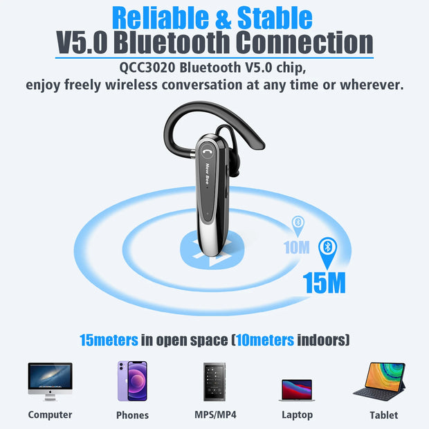 New Bee B45 Bluetooth 5.0 Earphones