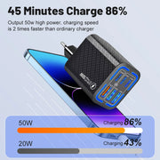 New 150W USB Charger