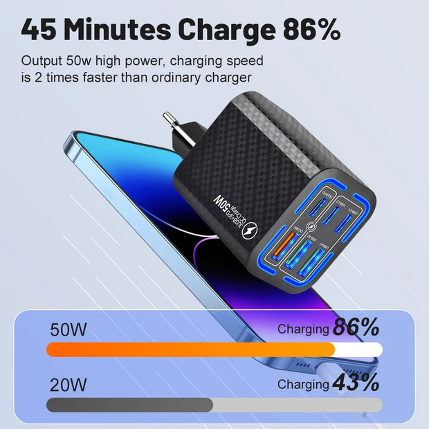 New 150W USB Charger
