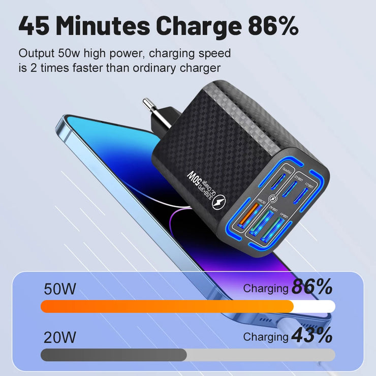 New 150W USB Charger