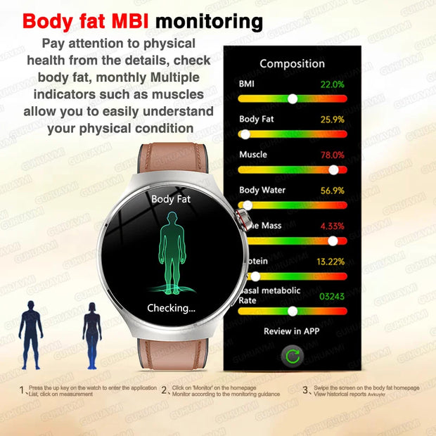 High-precision ECG Blood Lipids Risk Smart Watch