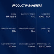 Mpow Q63 Bluetooth 5.3 Wireless Earbuds