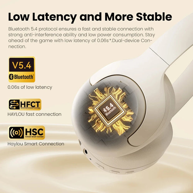 HAYLOU S30 Wireless Bluetooth 5.4 Headphones