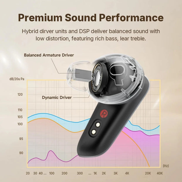 New Plus True Wireless Earbuds