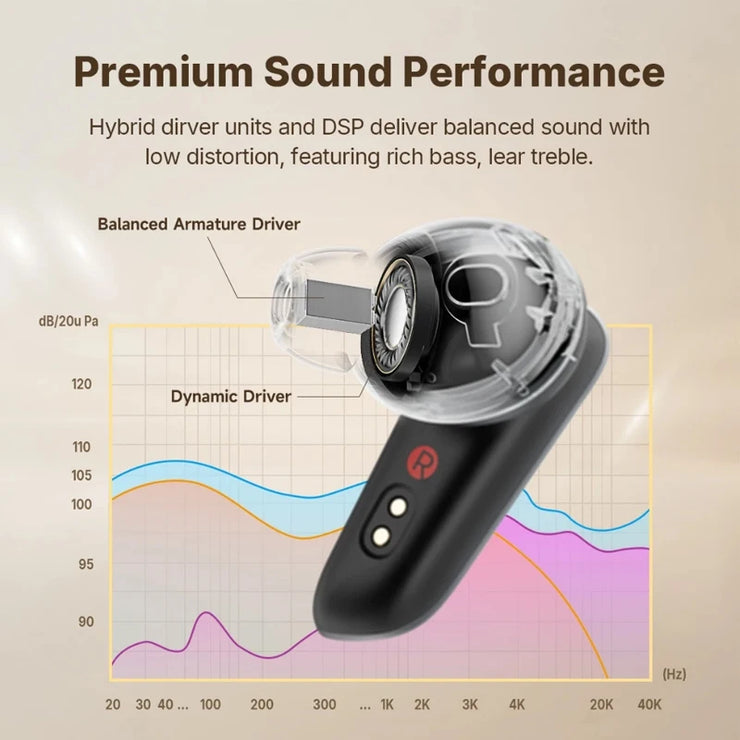 New Plus True Wireless Earbuds