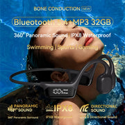 Xiaomi Mijia Bone Conduction Earphones