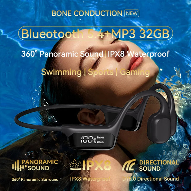 Xiaomi Mijia Bone Conduction Earphones