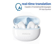 Lenovo LP5 PRO AI Earphones