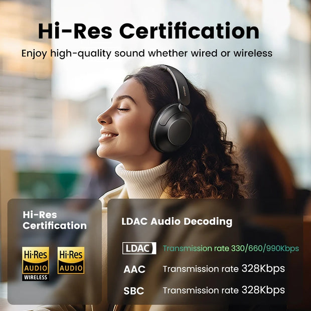 New Active Noise Cancelling Headphones