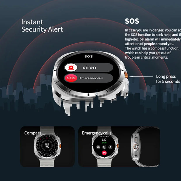 New Waterproof Heart Rate Sport Smartwatch