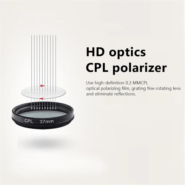 37MM Circular Camera Accessories