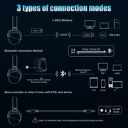 NUBWO G06 Dual Wireless Gaming Headset