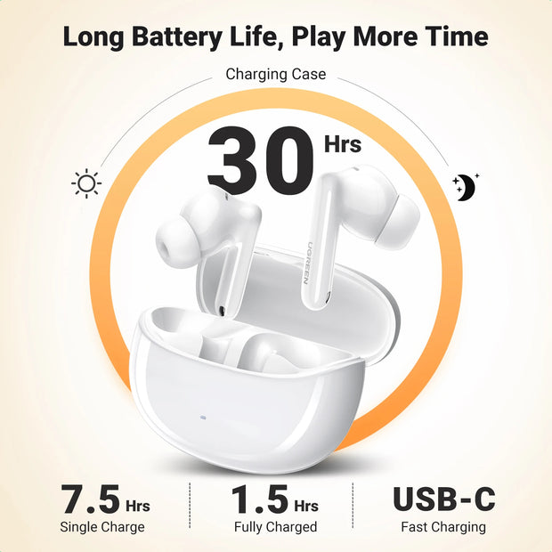 UGREEN ANC Wireless TWS Bluetooth 5.2 Earphones