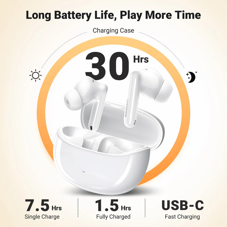 UGREEN ANC Wireless TWS Bluetooth 5.2 Earphones