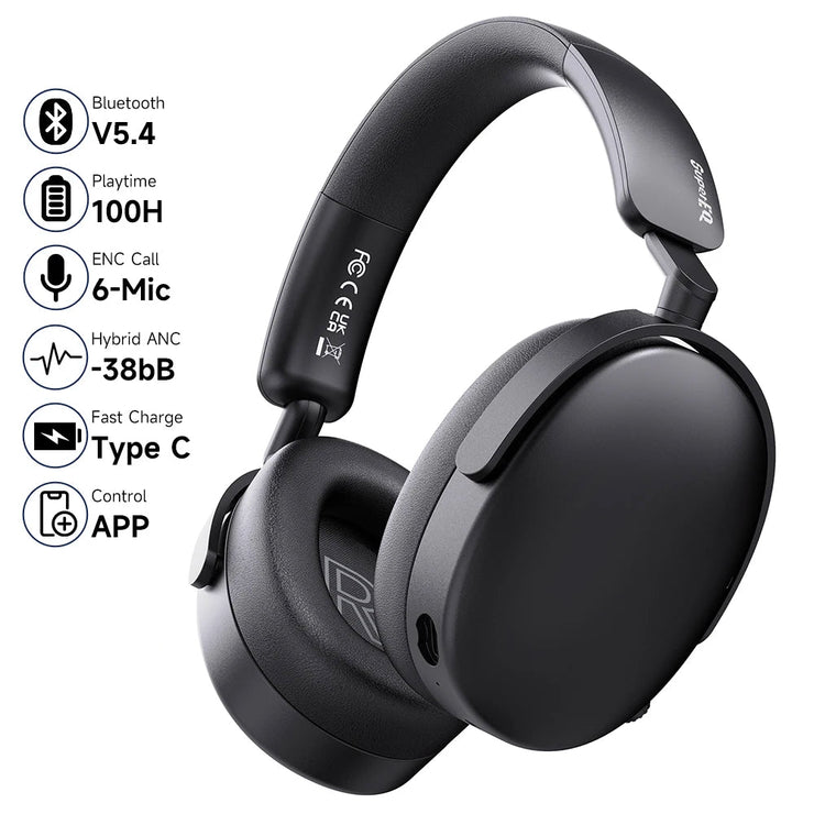 Oneodio SuperEQ A200 Wireless Bluetooth 5.4 Headphones