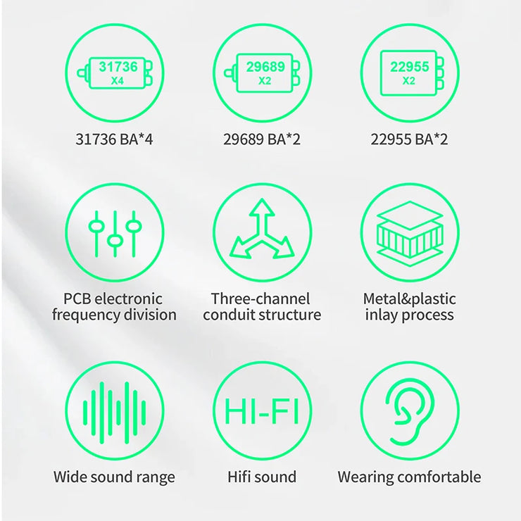 New Noise Cancelling Earbuds