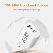 PD 65W USB C Charger GaN Charger