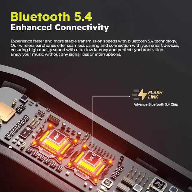 Sansui W23 ANC Bluetooth 5.4 Earbuds