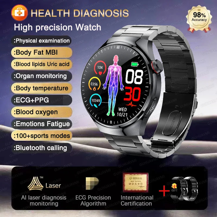 High-precision ECG Blood Lipids Risk Smart Watch