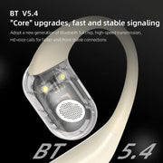 New Wireless Bone Conduction Earphones