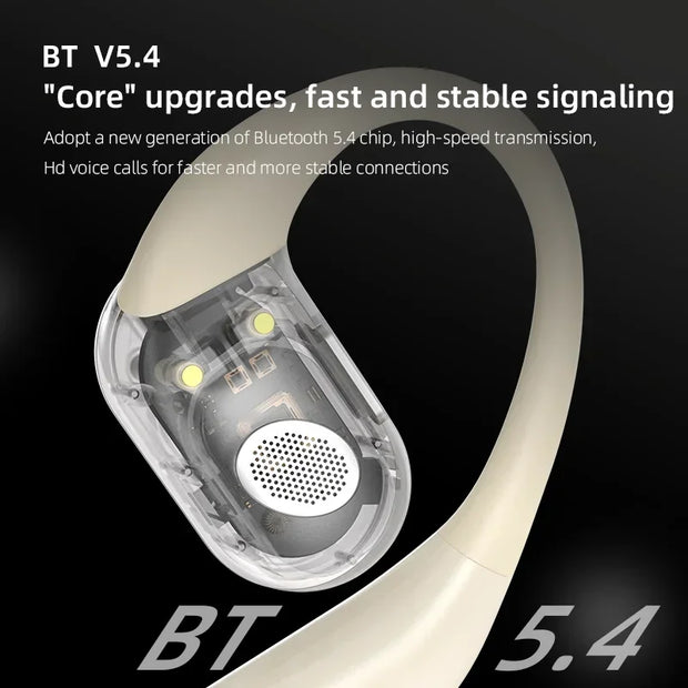 New Wireless Bone Conduction Earphones