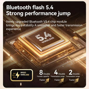 New Original Wireless Bluetooth Earbuds