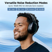 Active Noise Cancelling Hi-Res Over-Ear Headset