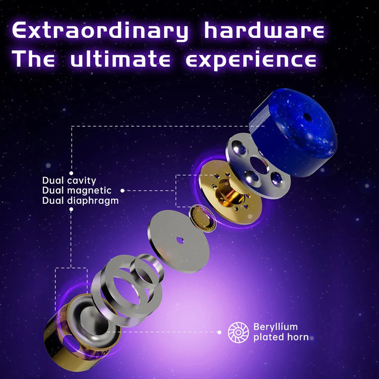 High-quality HIFI in ear wired earphones