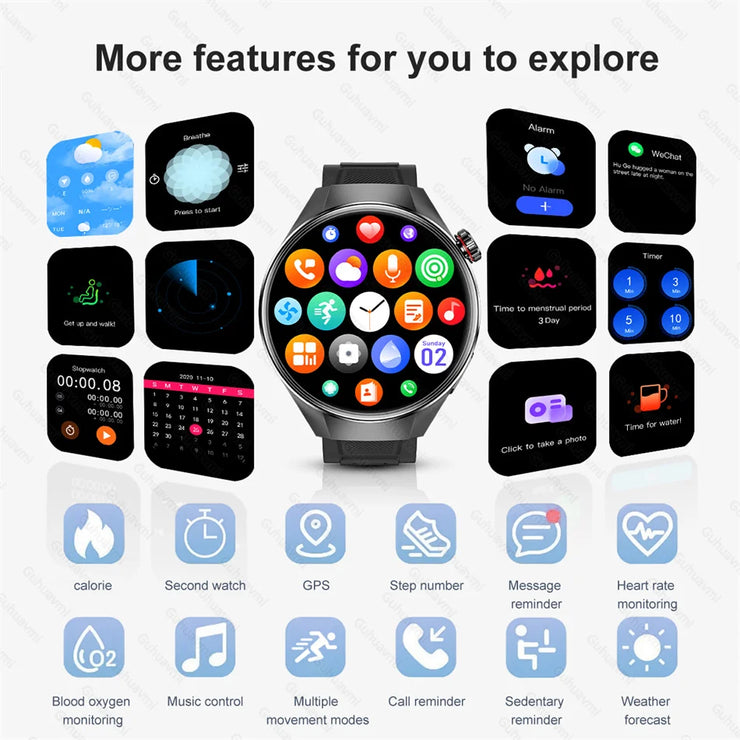 2025 New Huawei GT5 Pro Smart Watch