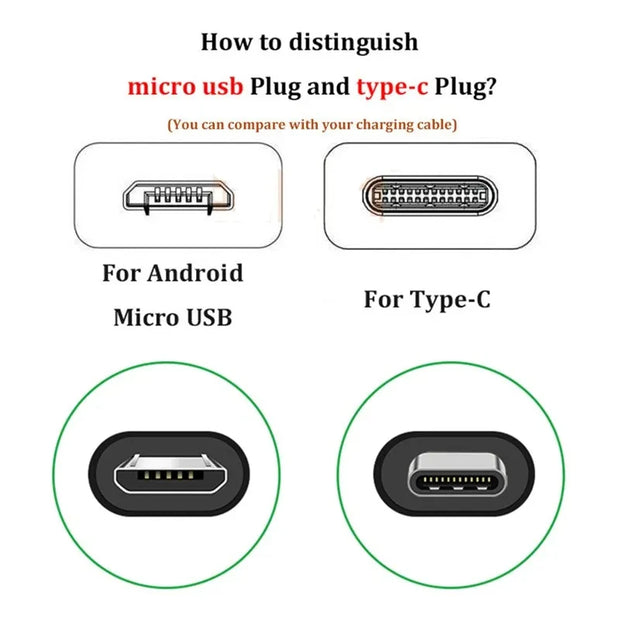 5V 2A EU US Type-C Micro USB Cable